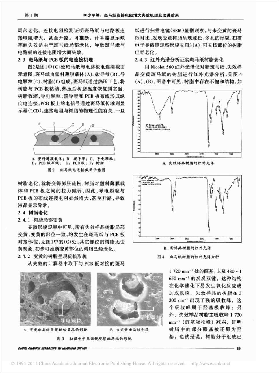 斑馬紙連接電阻增大失效機理及改進效果