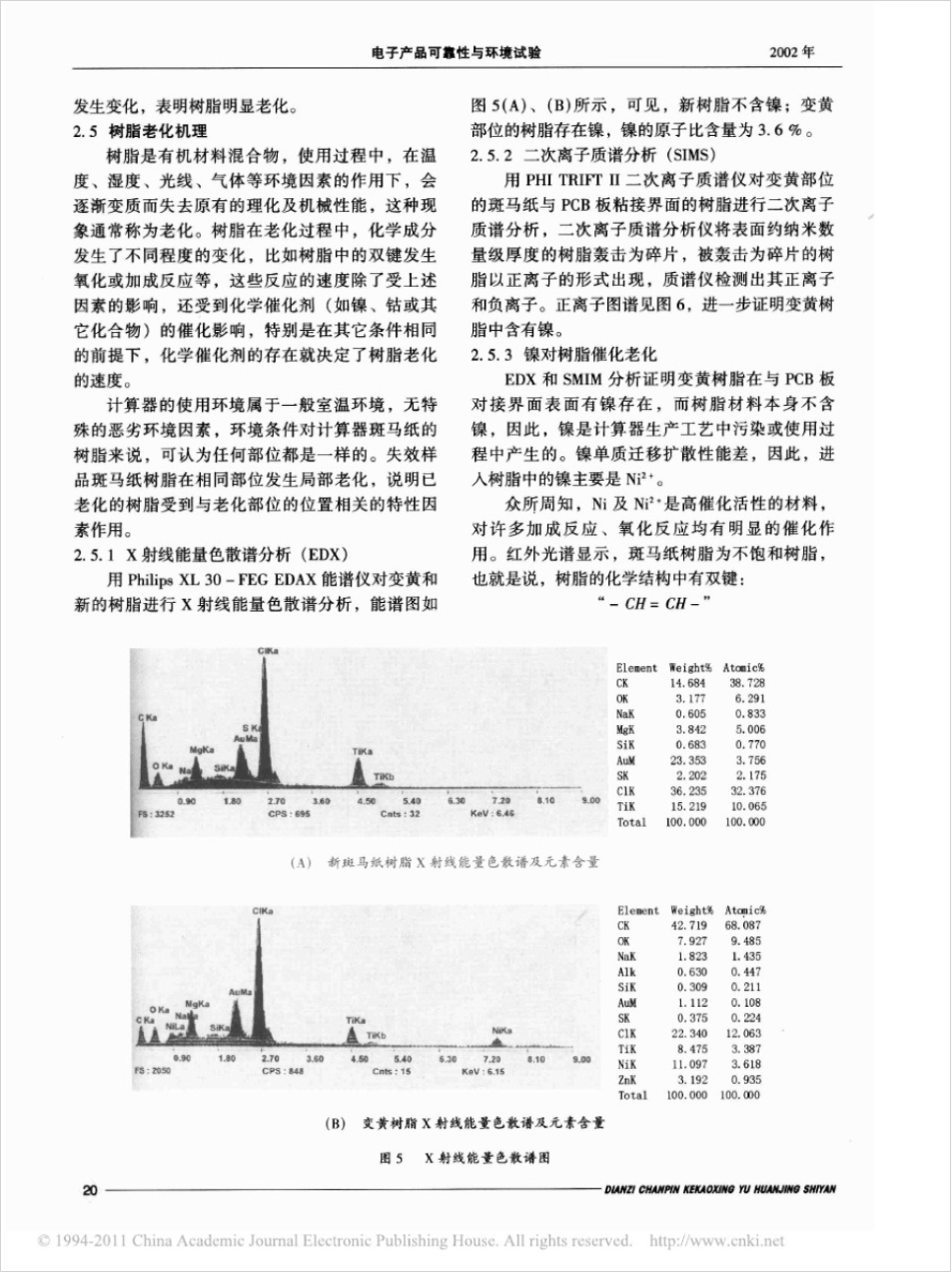 斑馬紙連接電阻增大失效機理及改進效果