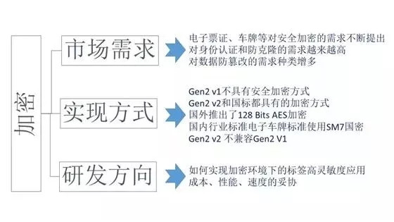 正馳科技薄膜開關(guān)面板