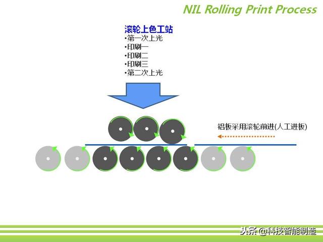 深圳市正馳科技有限公司帶你欣賞金屬表面處理技術(shù)