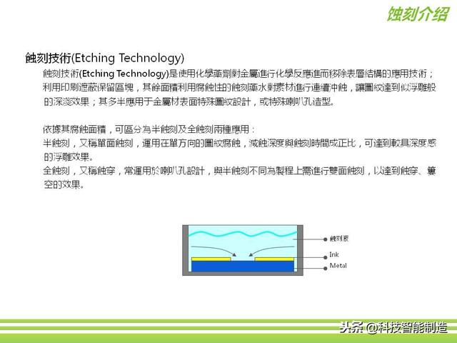 深圳市正馳科技有限公司帶你欣賞金屬表面處理技術(shù)