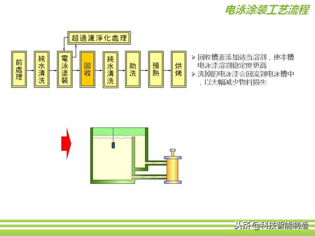 深圳市正馳科技有限公司帶你欣賞金屬表面處理技術(shù)