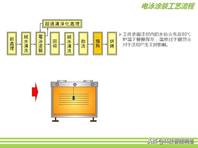 深圳市正馳科技有限公司帶你欣賞金屬表面處理技術(shù)