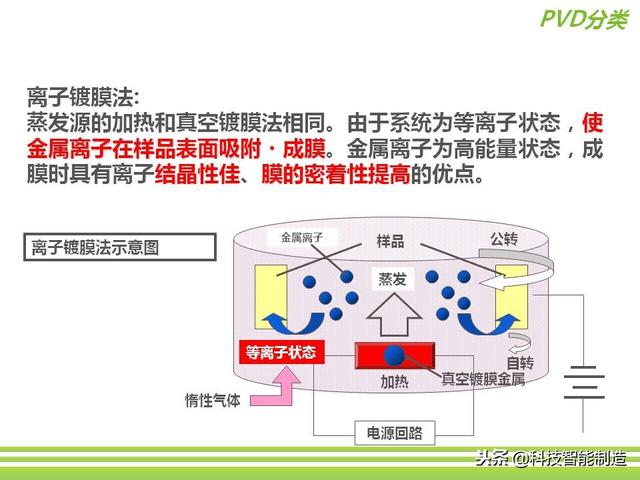 深圳市正馳科技有限公司帶你欣賞金屬表面處理技術(shù)